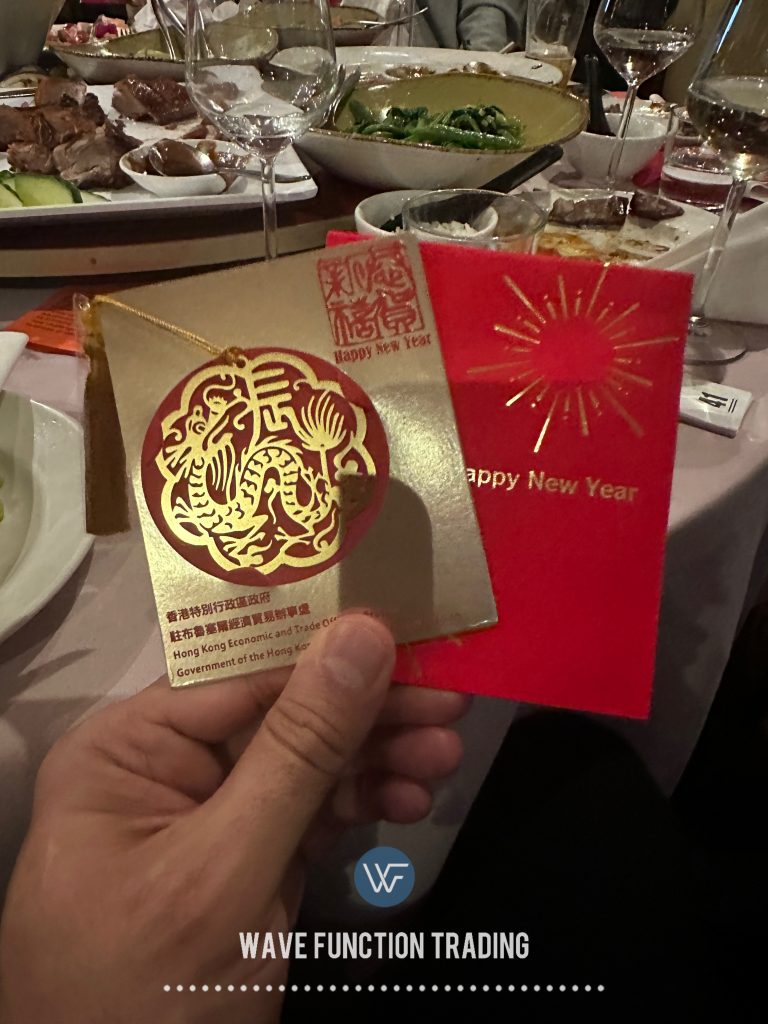 Wave Function Trading - Chinese Year of the Dragon 2024